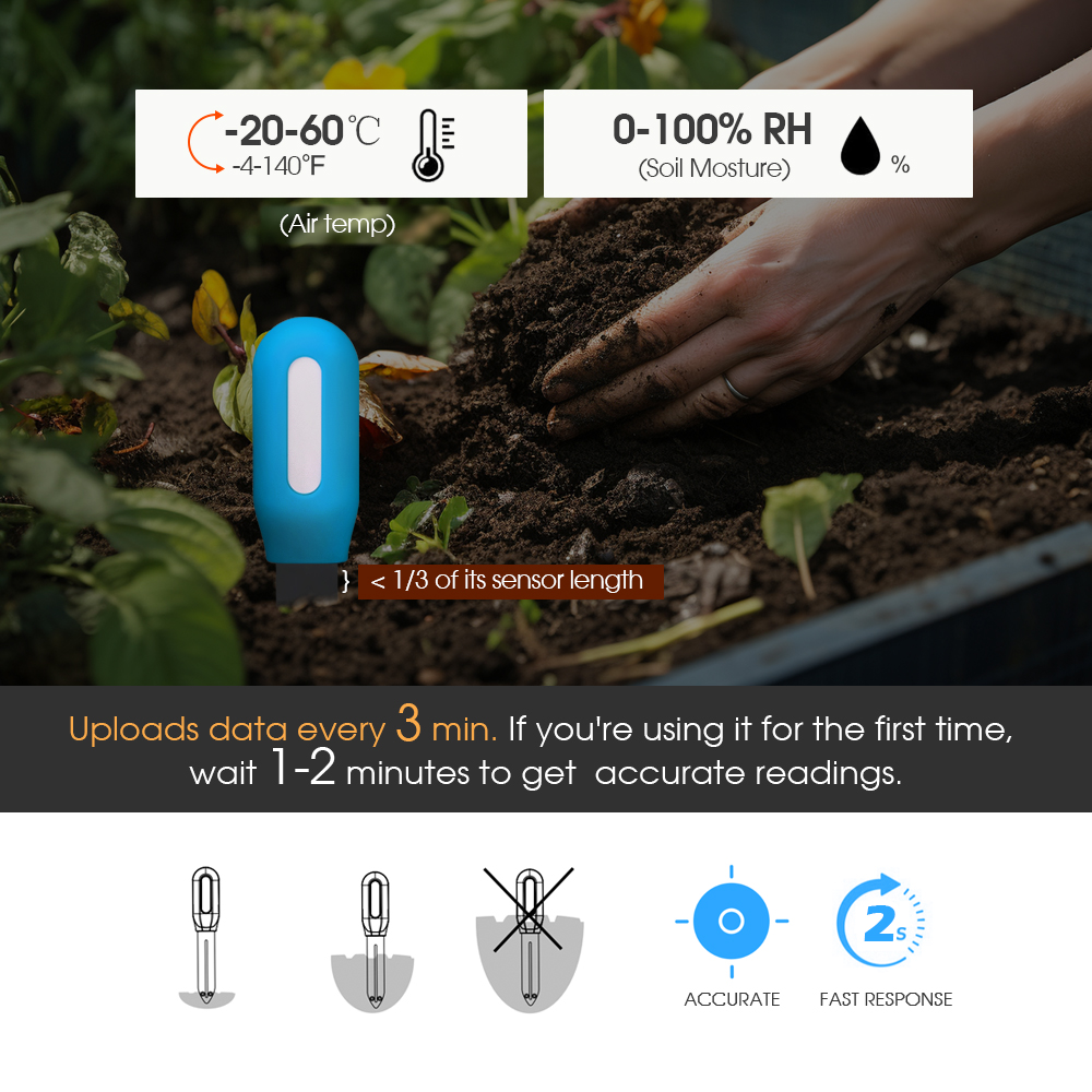 Smart Zigbee Soil Sensor for H - огляд і ціна Plant Monitor