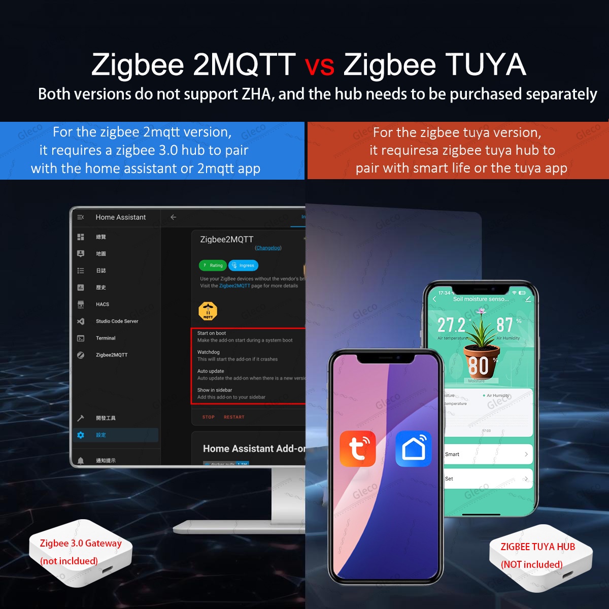 Zigbee Soil Moisture Sensor Me - огляд і ціна Plant Monitor