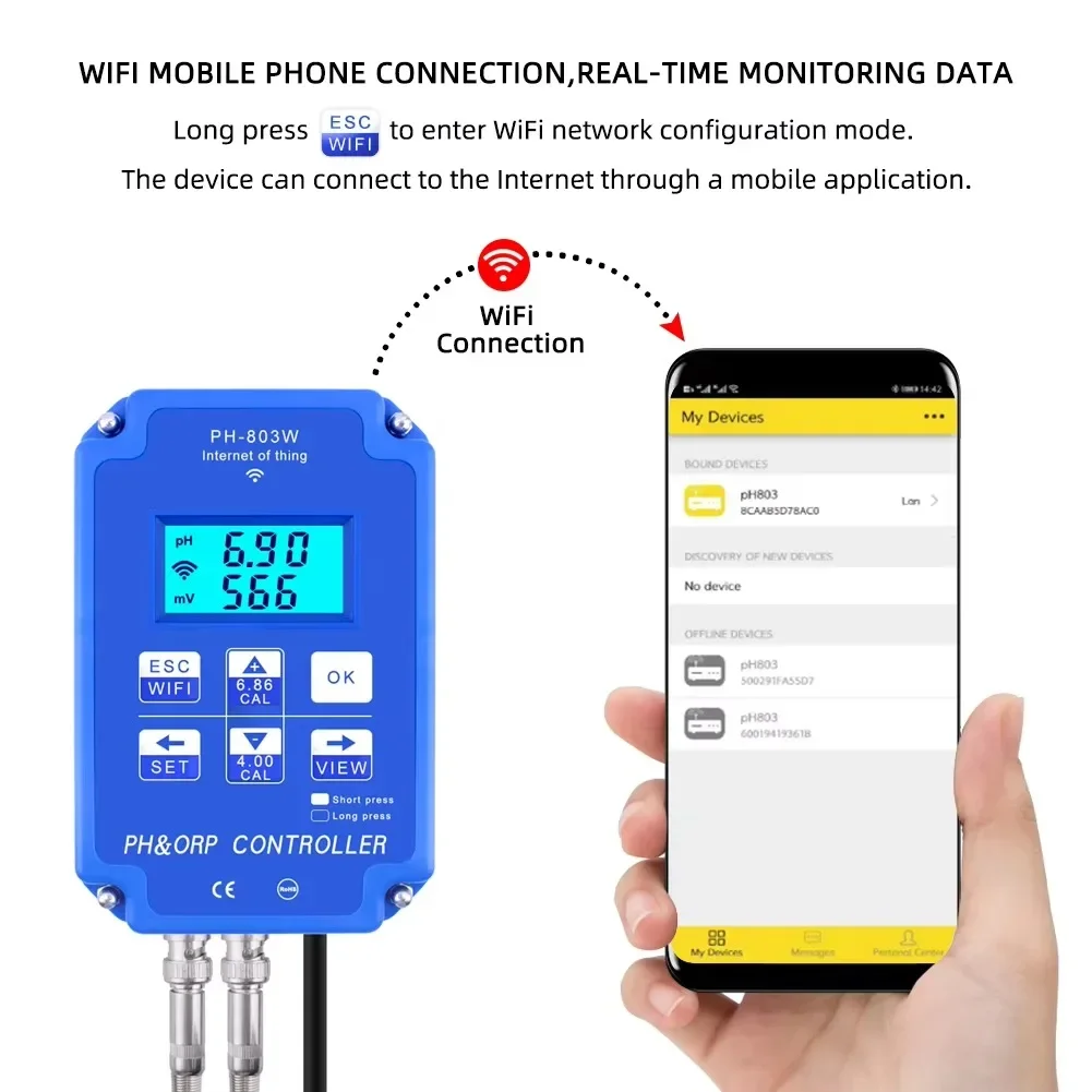 PH-803 Digital 2&1 PH ORP Redo - огляд і ціна Plant Monitor
