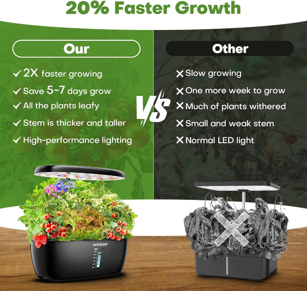 12 Pod Hydroponic Garden with  - огляд і ціна Hydroponic Grow Pod