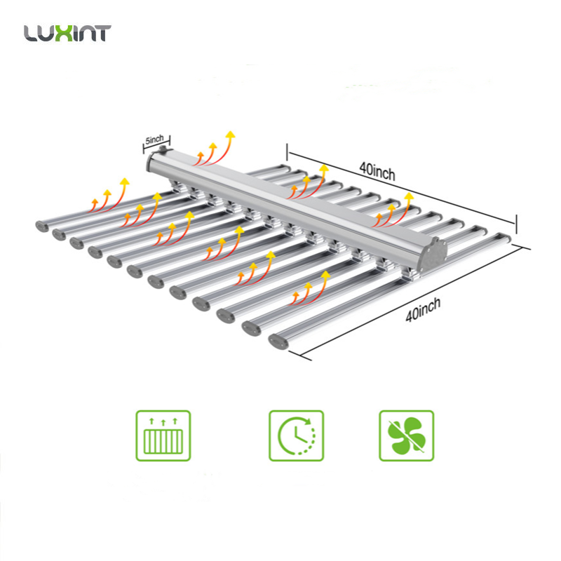 LUX China Factory Led Plant Li - огляд і ціна Plant Grow Light Full Spectrum