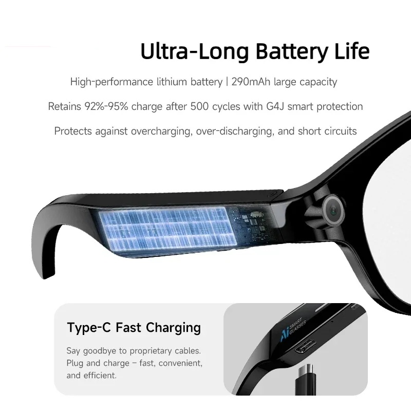 Lenovo AI Vision Glasses 8K HD - огляд і ціна Garden Camera
