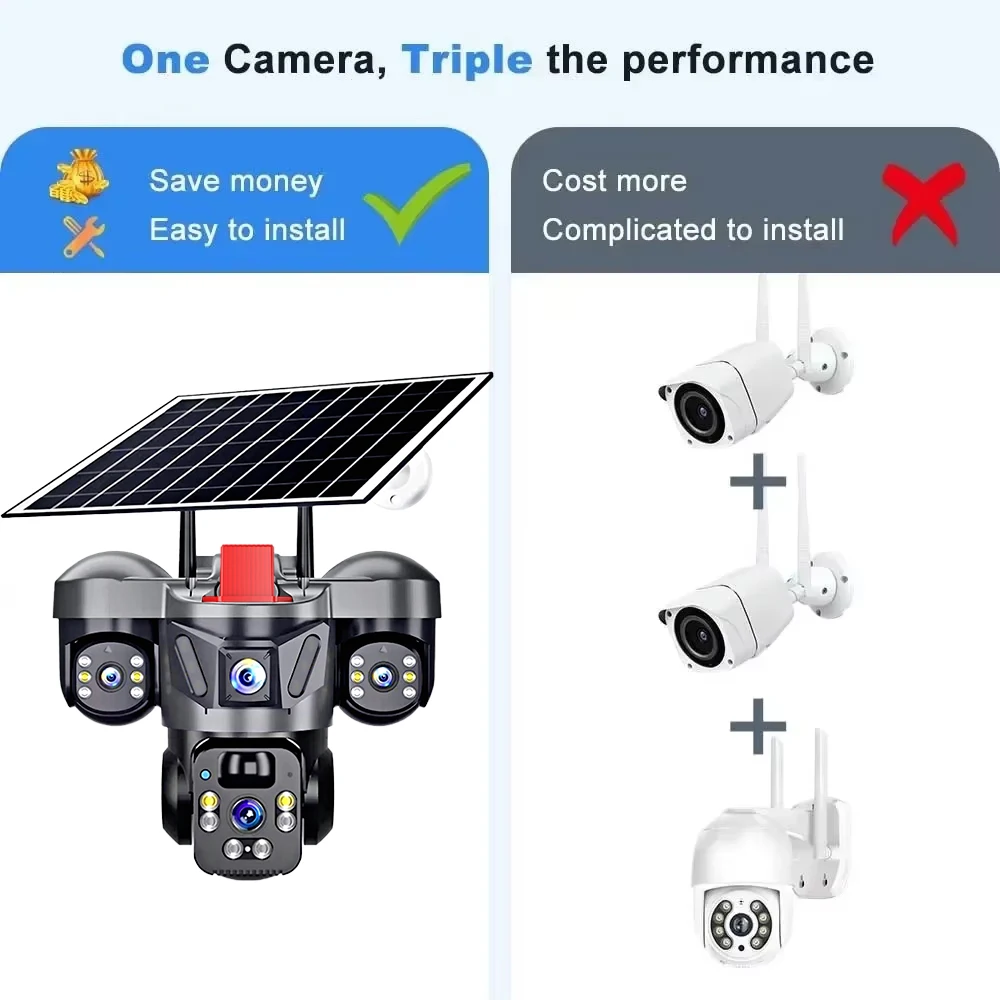 KERUI Outdoor PTZ 6MP 4G SIM W - огляд і ціна Garden Camera