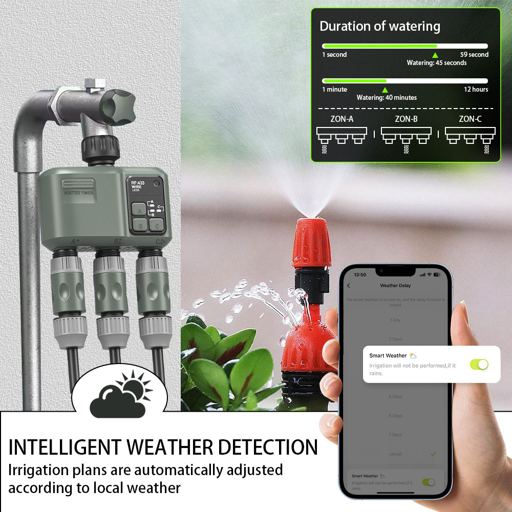 Tuya Wifi+RF433 3-outlet Water - огляд і ціна Smart Garden Kit