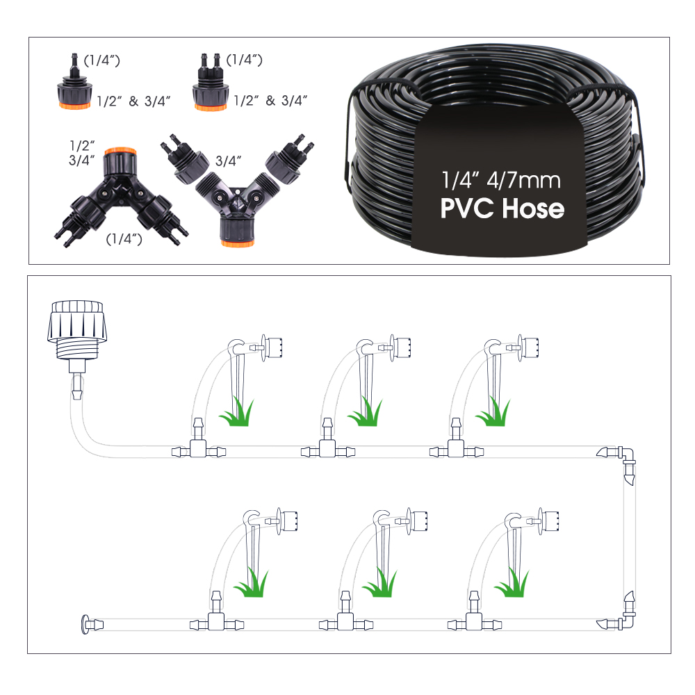 20m Garden Zigbee Timer Multip - огляд і ціна Smart Garden System
